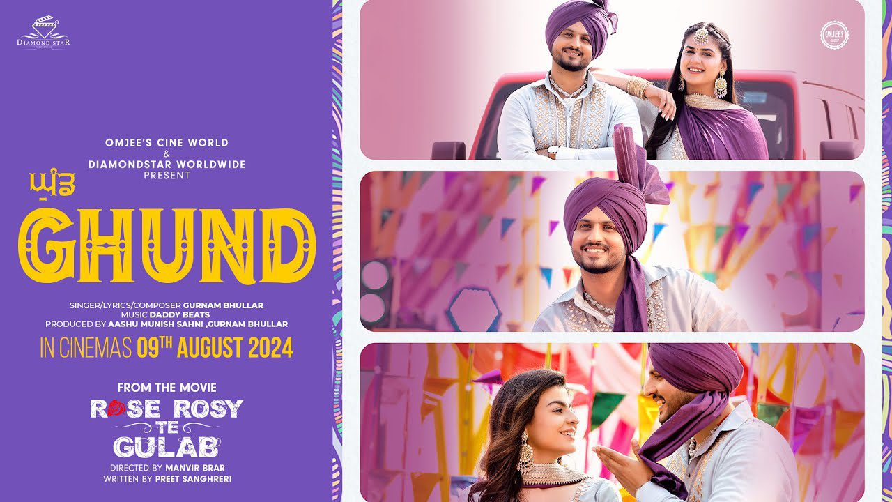 Ghund - Song Cover Image