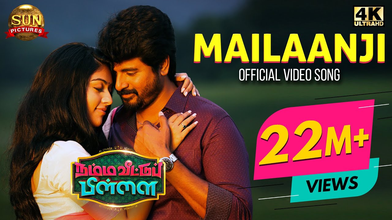 Mailaanji - Song Cover Image